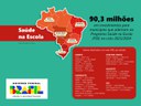 Saúde na Escola é retomado com R$ 90,3 mi e adesão de 99% dos municípios