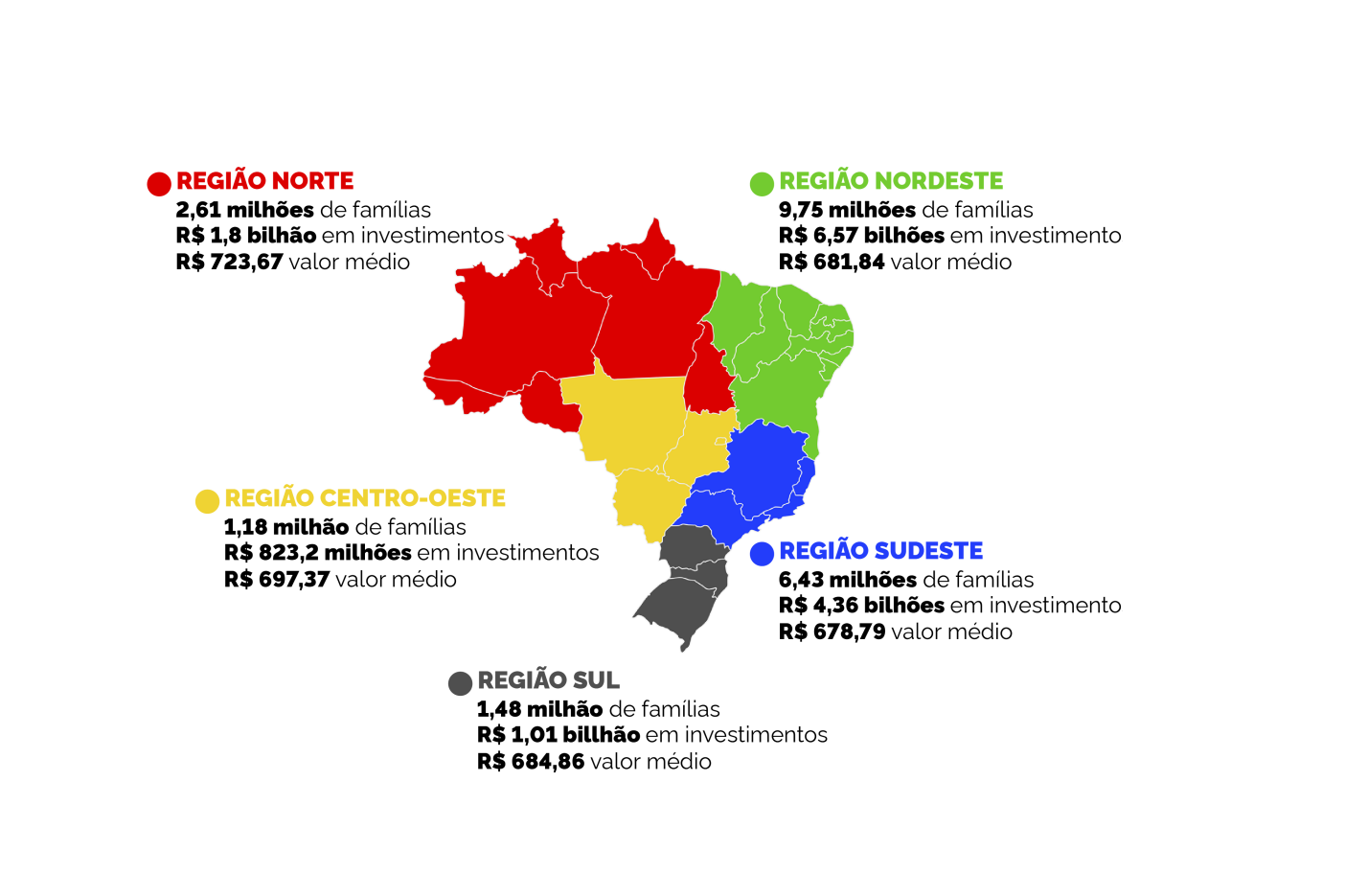 No sul e no norte, duas cidades do Estado completam 67 anos hoje