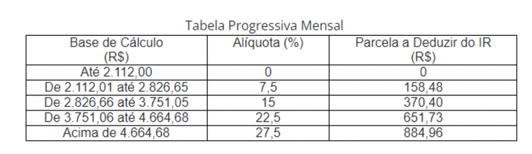 Captura de Tela 2023-09-13 às 13.23.31.png