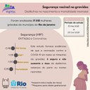 Estudo aponta que vacinas contra Covid-19 são seguras para gestantes e bebês