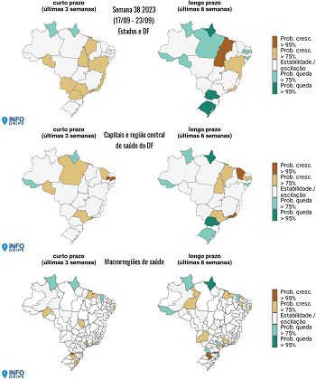 InfoGripe: Covid-19 permanece mais restrita ao Rio de Janeiro e São Paulo