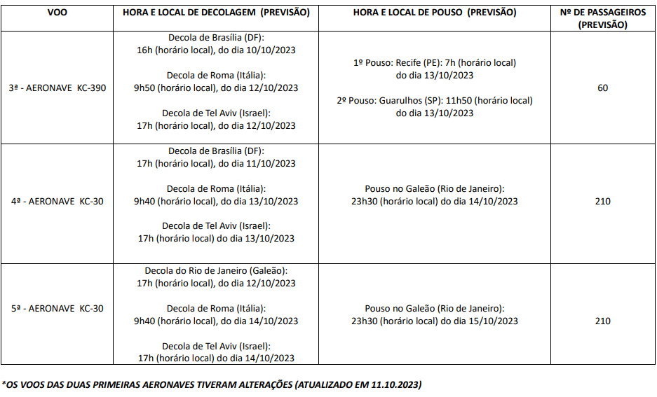 Captura de tela 2023-10-13 110454.png