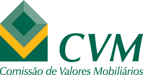 CVM alerta para atuação irregular da corretora 4XC