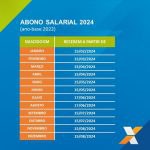 Abono-Salarial-2024-13.12.23-150x150.jpg