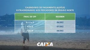 CAIXA inicia pagamento do Auxílio Extraordinário para pescadores da Região Norte nesta quarta-feira (6)