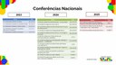 Calendário Conferências