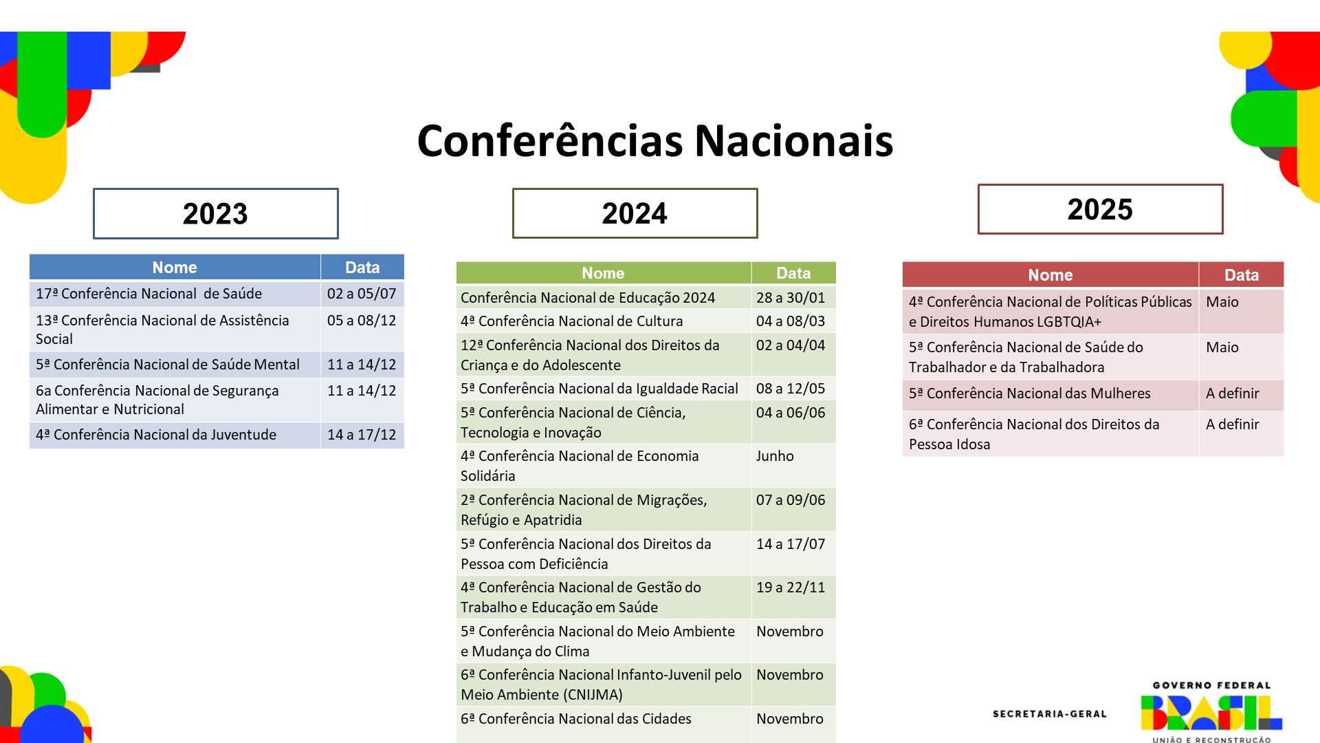 Calendário conferências atualizado