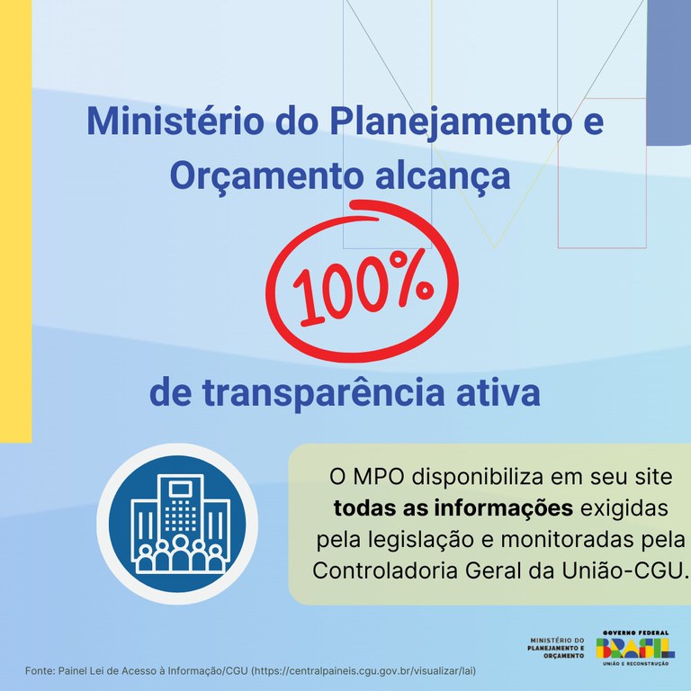 Ministério do Planejamento e Orçamento alcança 100% de Transparência Ativa