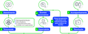 7b409956-92bf-41d2-bcec-2a0a929bdc54.png