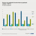 pnad_grafico1.png
