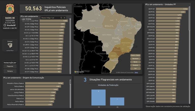 Polícia Federal lança painel de dados com descrição de inquéritos em andamento