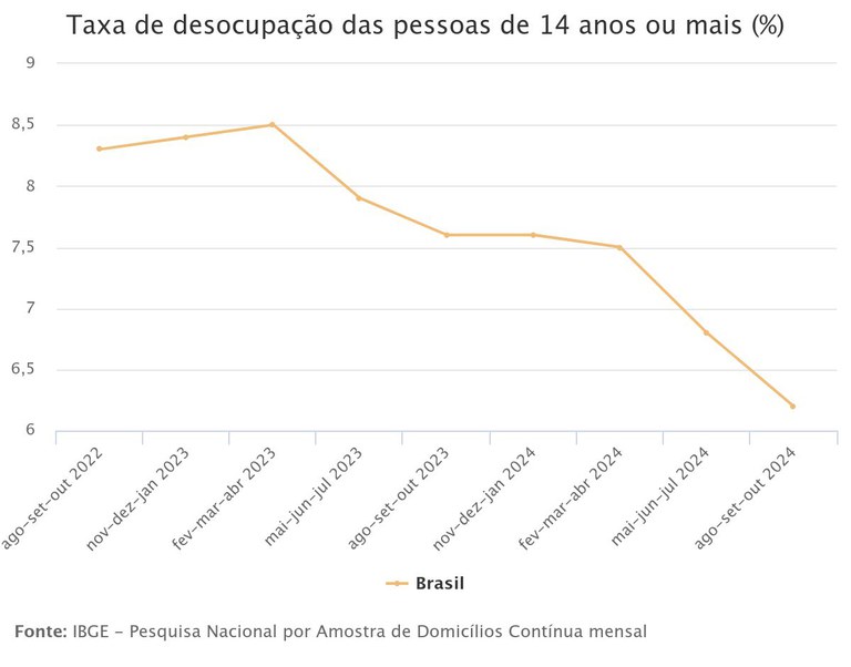 grafico_outubro.jpeg