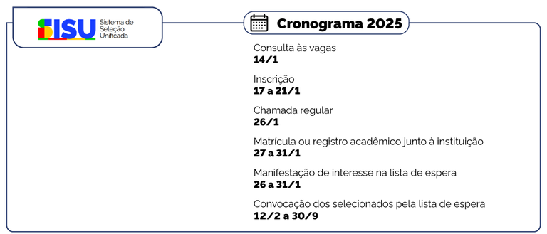 cronograma sisu 2025