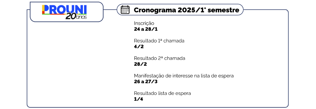Cronograma ProUni.png