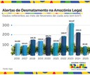 grafico desmatamento.jpg