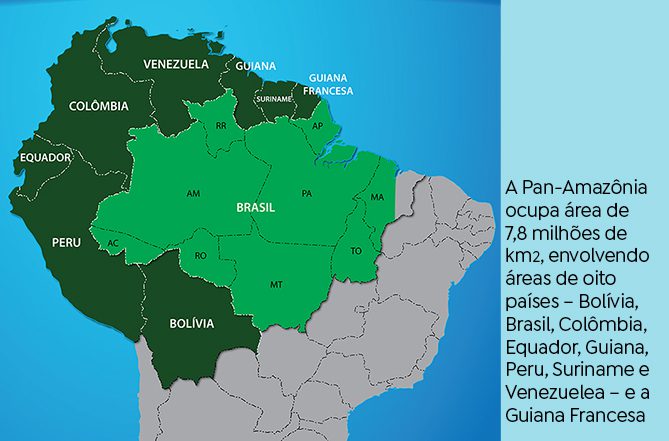Pan=Amazônia