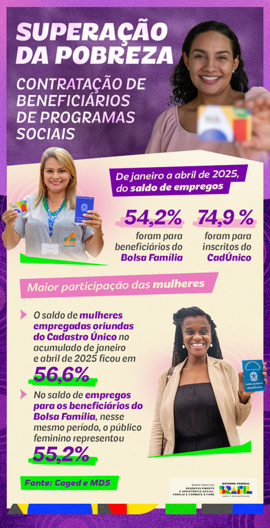 quadro_cadunico.png