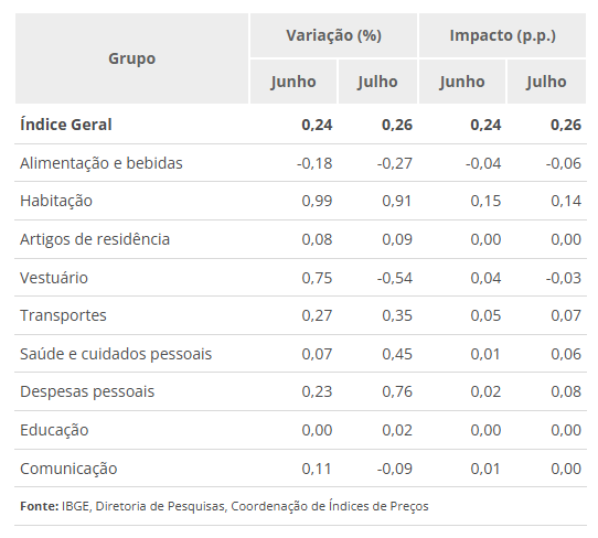 inflação2.png