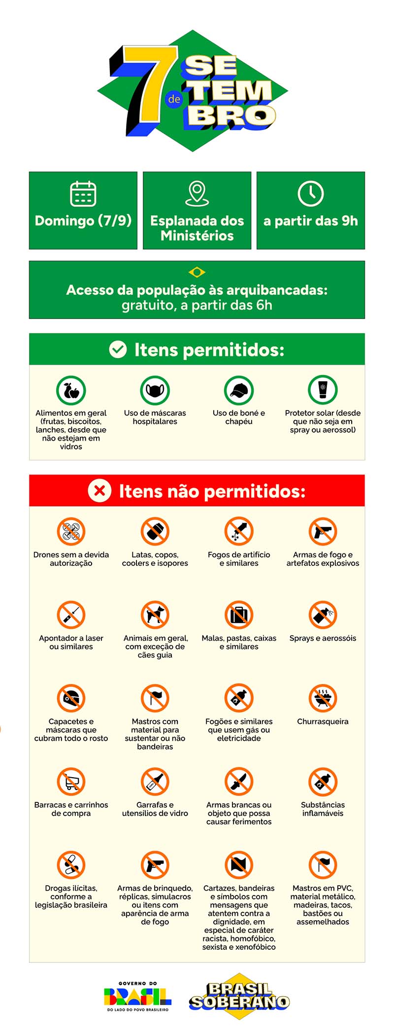 lista 7 setembro