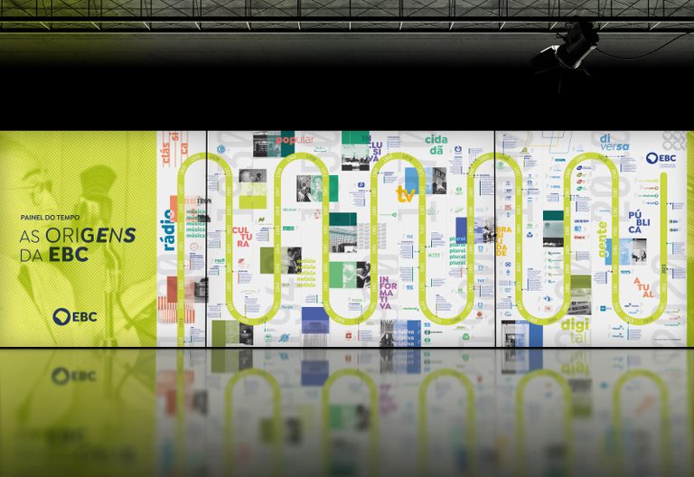 EBC tem dois projetos selecionados na II Mostra Brasileira de Design da Informação