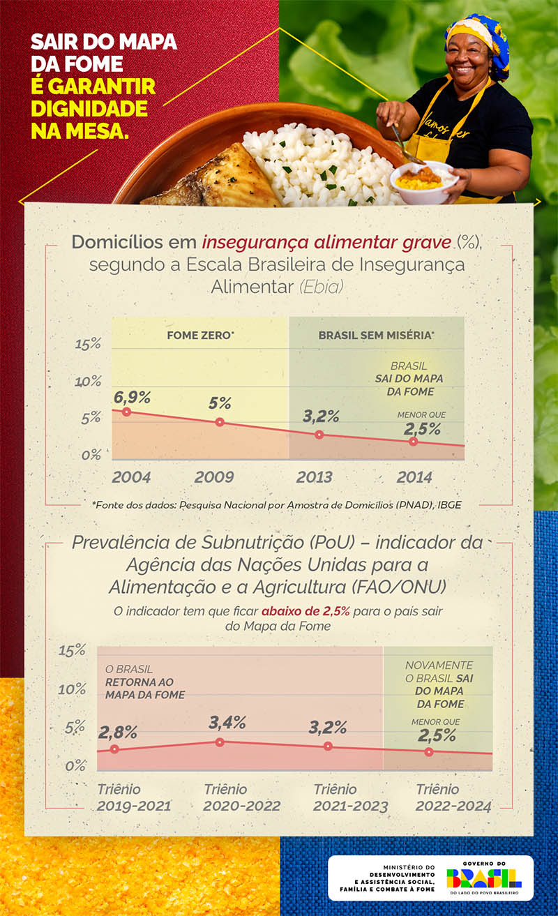 grafico 2.jpg