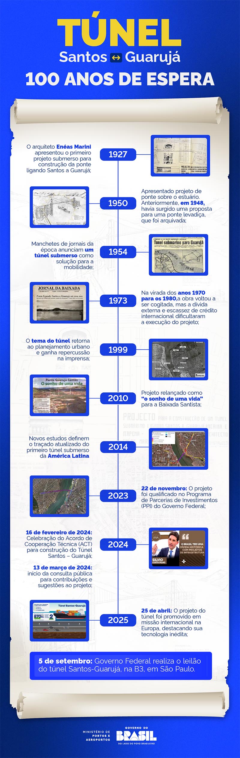 tunel do tempo.jpg