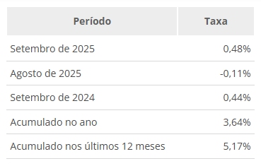 ipcaset1.png