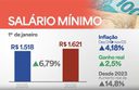 salario minimo.jpg