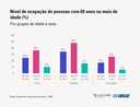 SIS-graficos-TRABALHO-02A.png