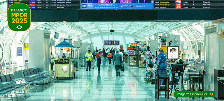 Aviação bate recorde de passageiros, amplia investimentos e consolida agenda de inclusão