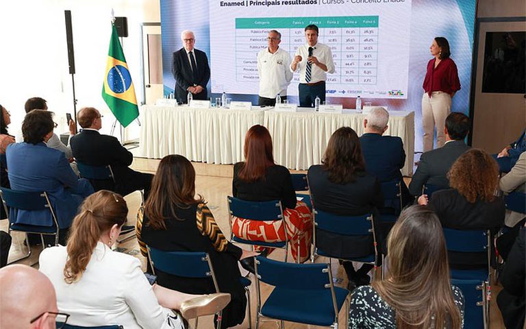 Enamed: divulgadas avaliação dos cursos de medicina e medidas de supervisão