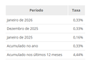 inflaçãojaneiro.png