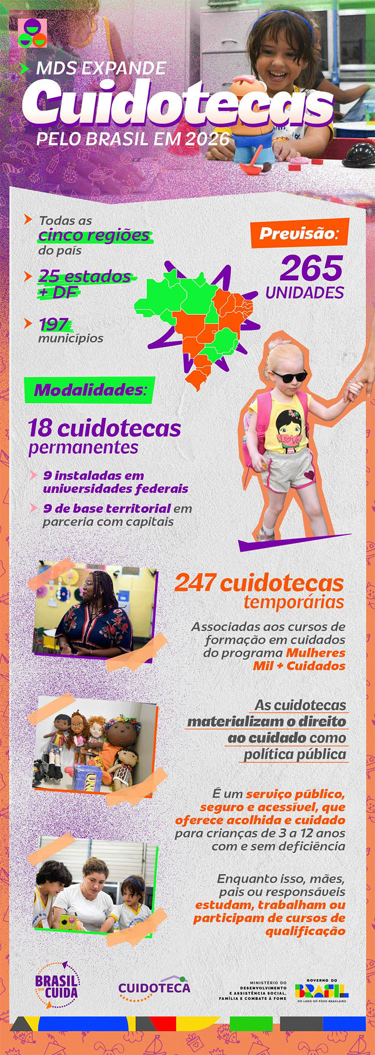 mds cuidoteca.jpg cuidoteca mds