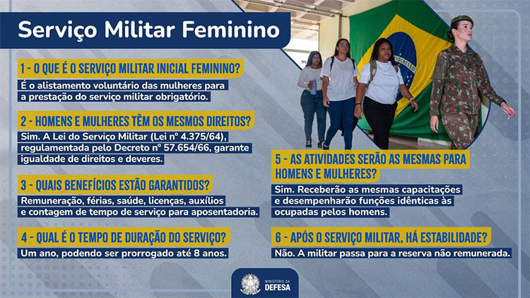 mulheres 2.jpg Mulheres no serviço militar voluntário