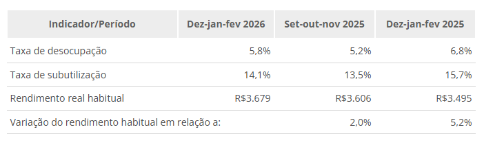 pnad27.png pnad27.png