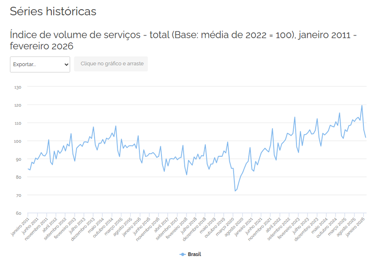 series historicas.png series historicas.png
