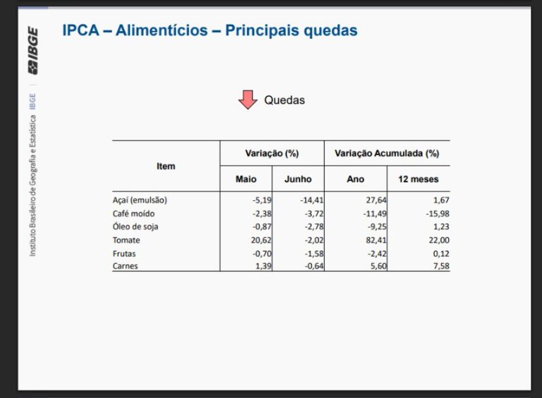 alimentos_junho.jpeg