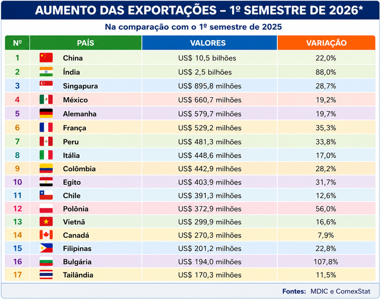 exporta_grafico.png exporta_grafico.png