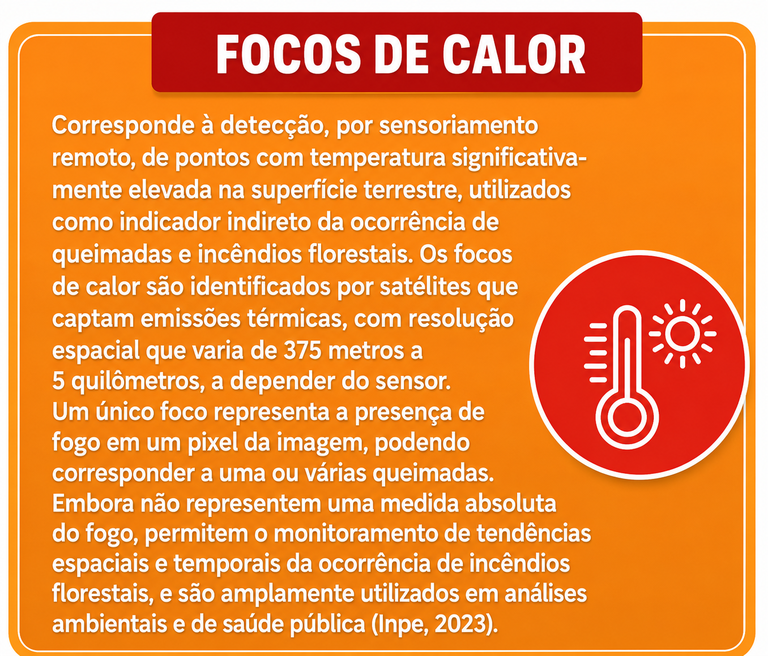 focos_definicao.png