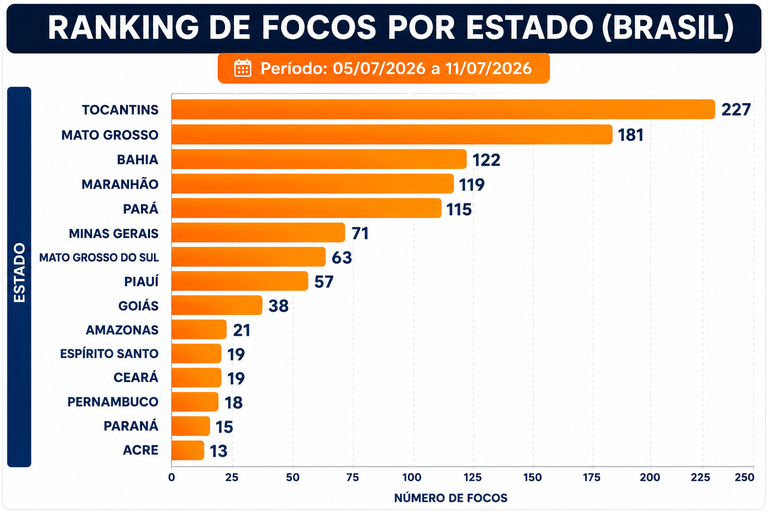 focos_incendios.png