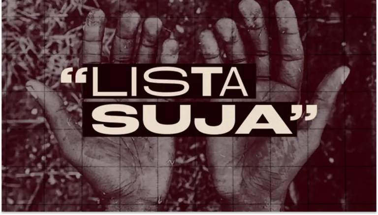 “Lista Suja” do trabalho análogo à escravidão é atualizada com 82 novos empregadores