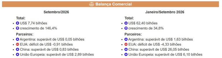 balanca_geral.jpeg